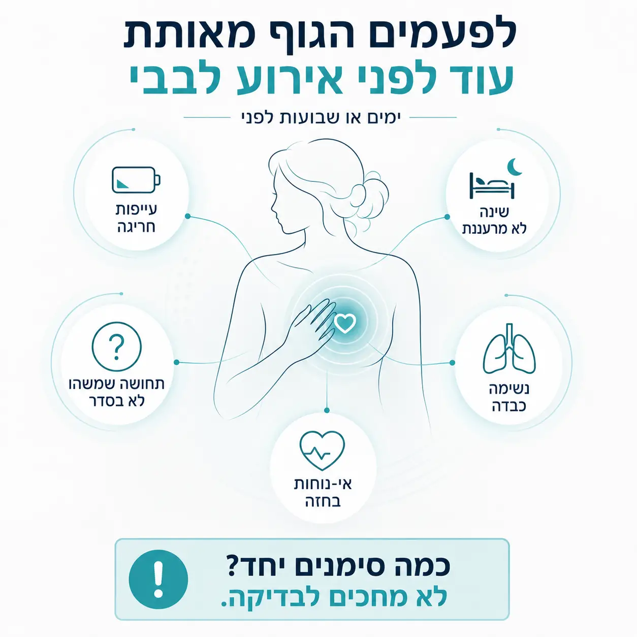 סימנים להתקף לב נשים | אינפוגרפיקה